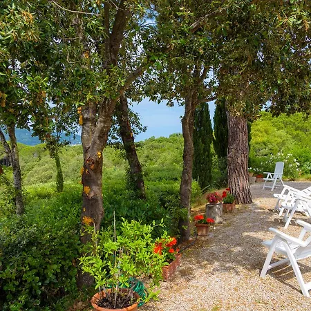 Villetta Campo Allaia *